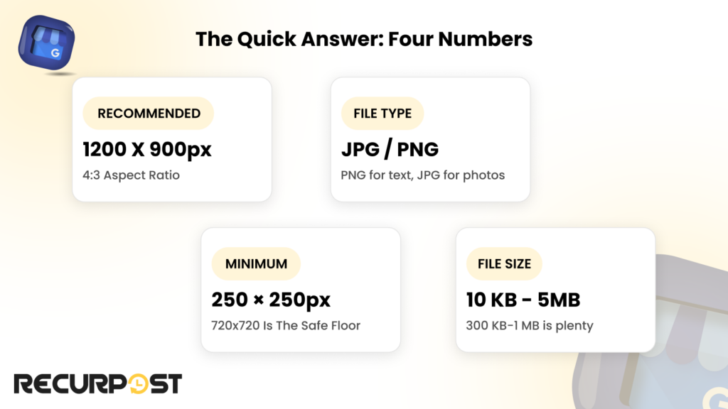 The Quick answer: Google Business Profile post image size