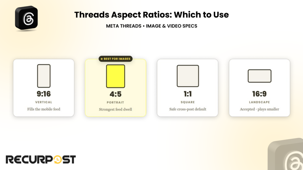 Meta Threads Aspect Ratio