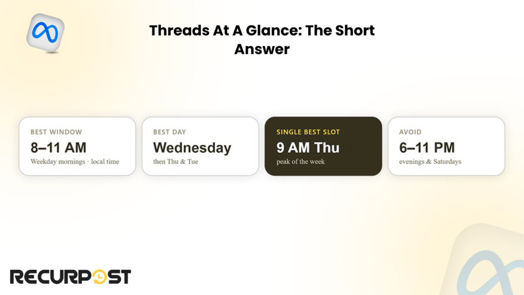 Threads at a glance_ the short answer