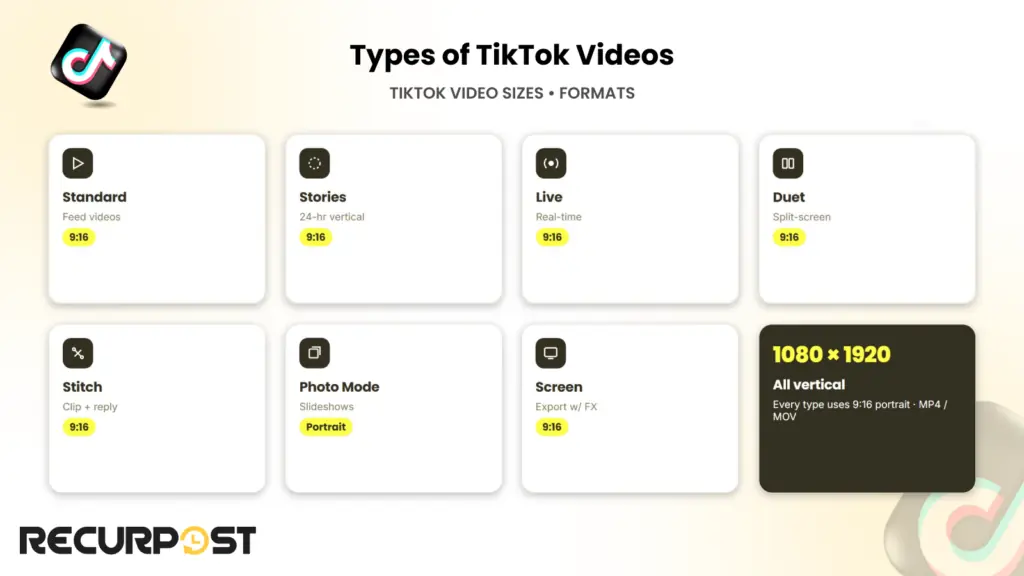 Types of TikTok videos