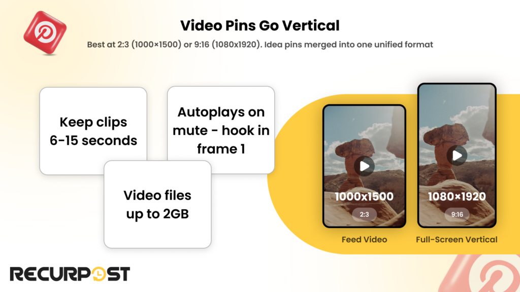 Pinterest video pin sizes: 1000 x 1500 at 2:3 and 1080 x 1920 at 9:16