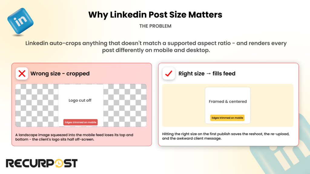 Why Linkedin post size matters