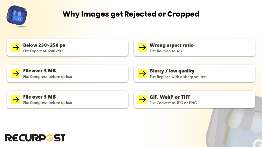 Why images get rejected or cropped