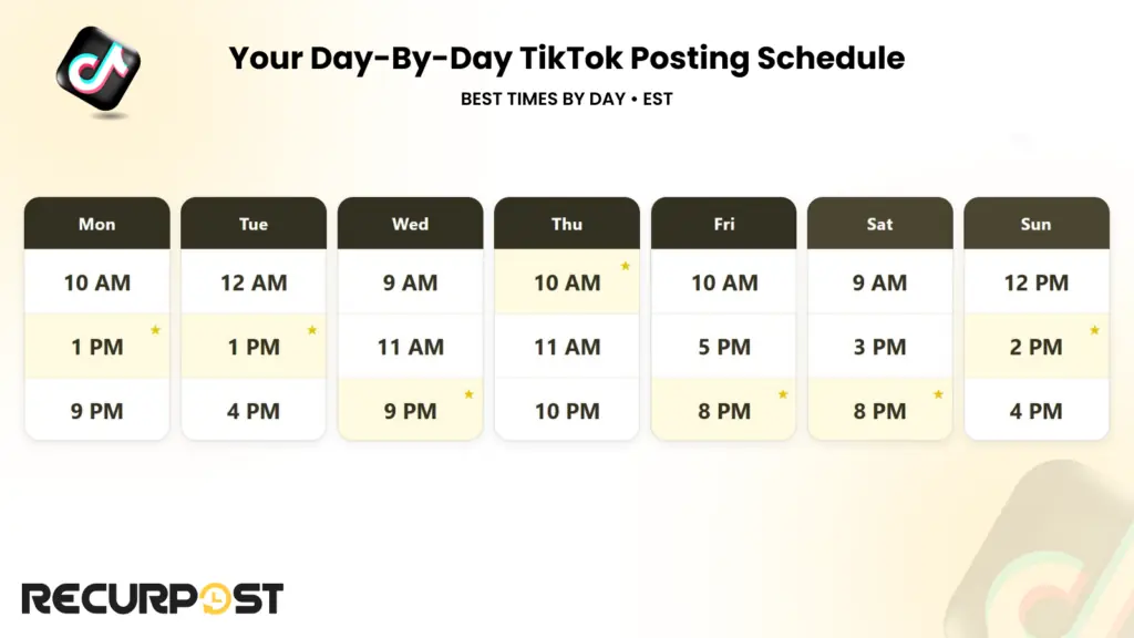 Your day-by-day TikTok posting schedule