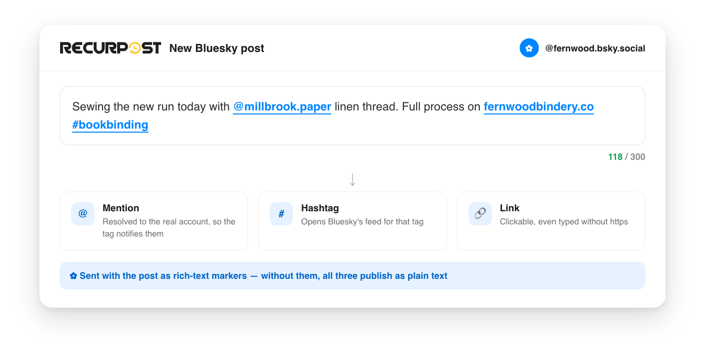 RecurPost Bluesky composer showing mention, hashtag and link marked as rich text facets with 300 character counter