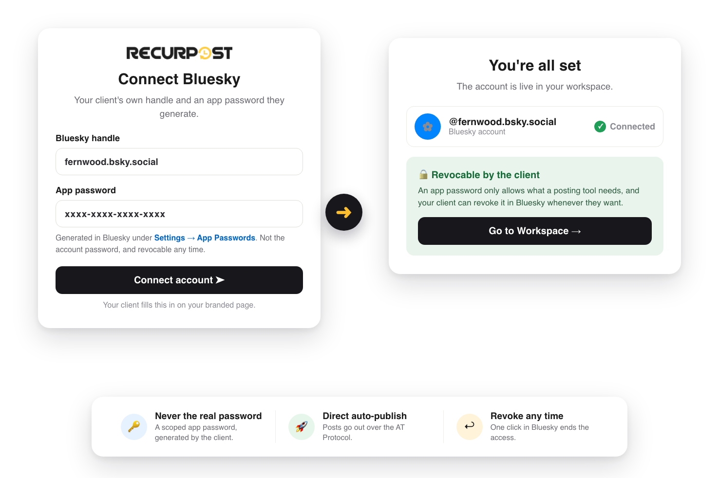 Client connect page for Bluesky using a handle and a revocable app password generated in Bluesky settings