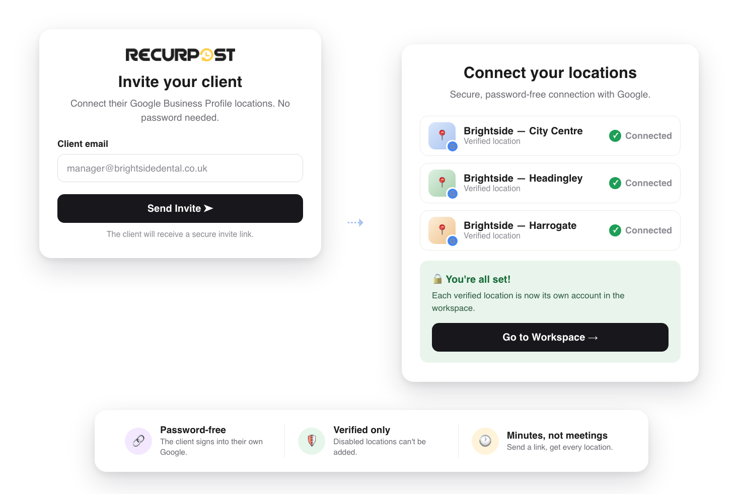 password-free client Google Business Profile locations connect invite