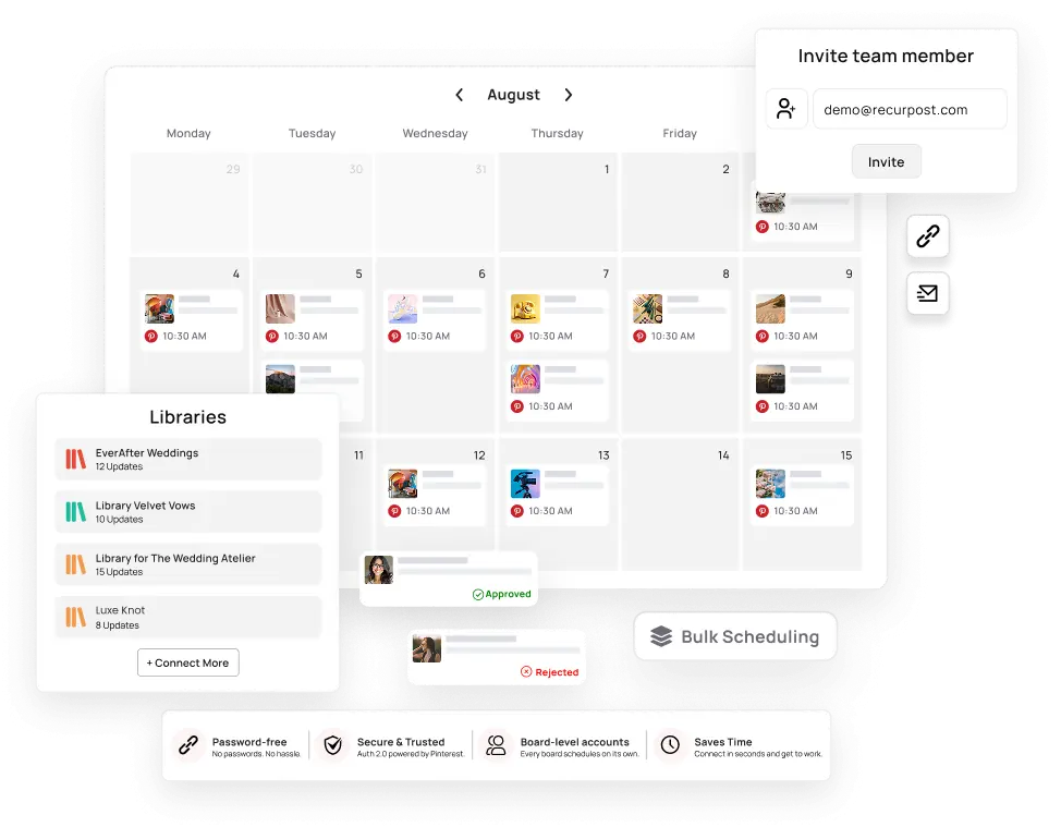 client invite to published post for recurpost