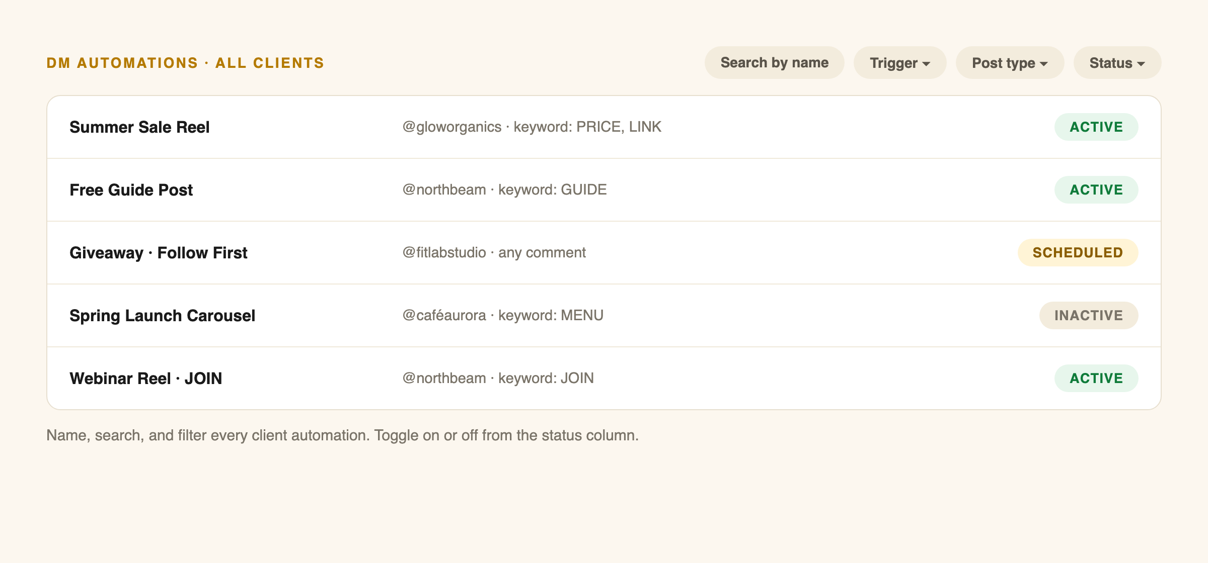 DM automations list, active inactive scheduled, search and filters