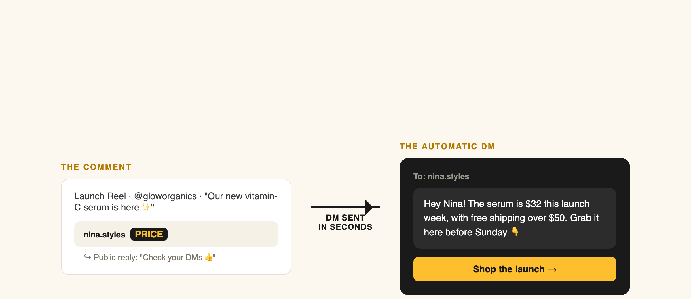 keyword comment, automatic direct message, CTA button