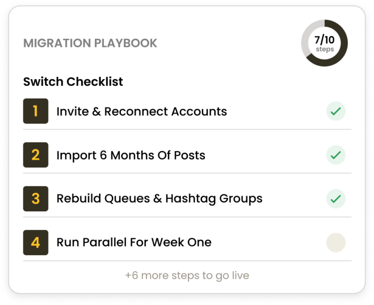 migration checklist