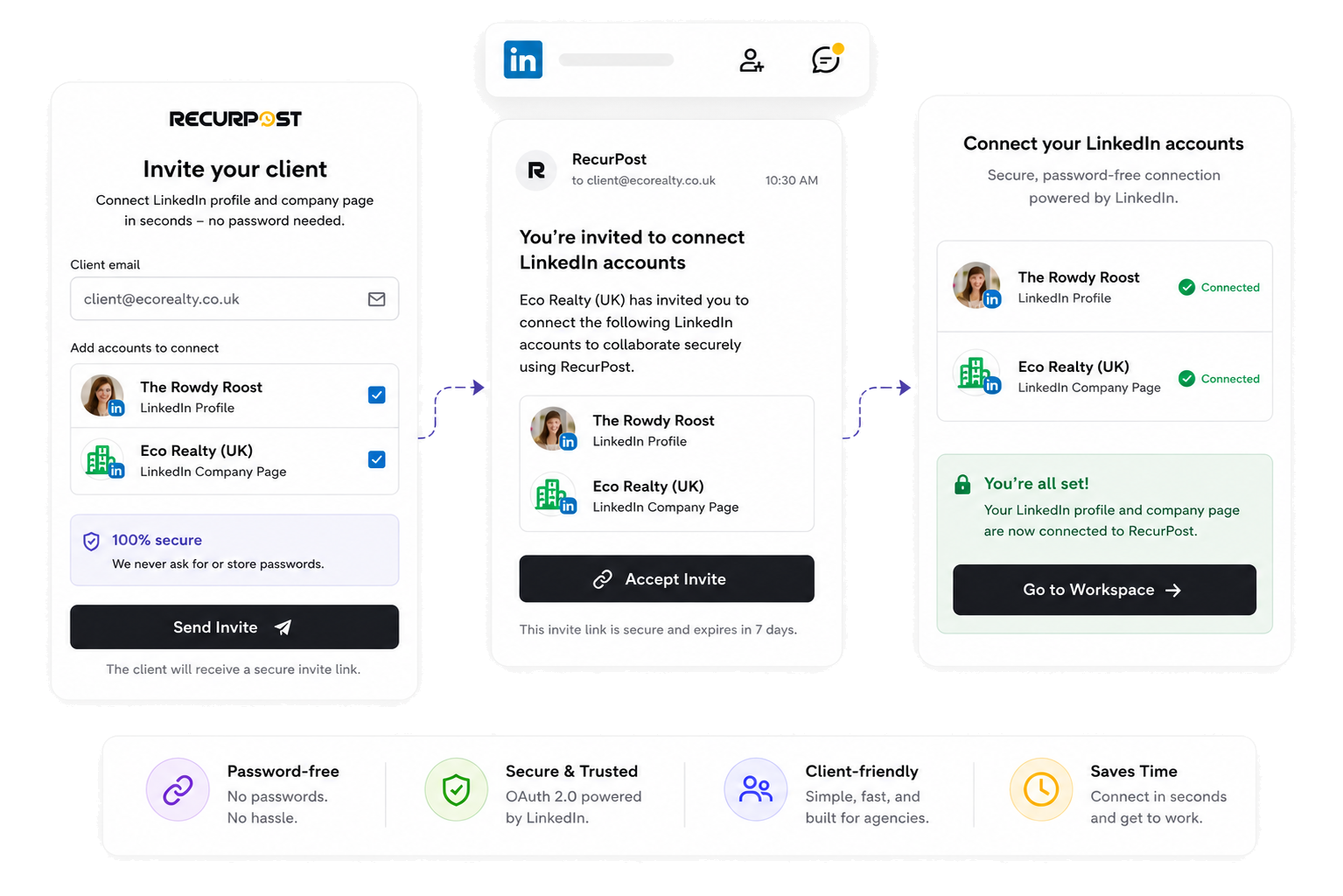 password-free client LinkedIn profile and company page connect invite