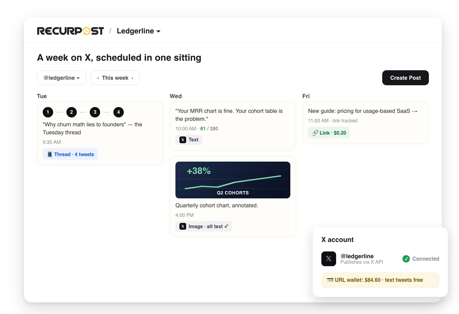 RecurPost calendar with a scheduled X thread, text tweet with weighted counter, image tweet and tracked link post