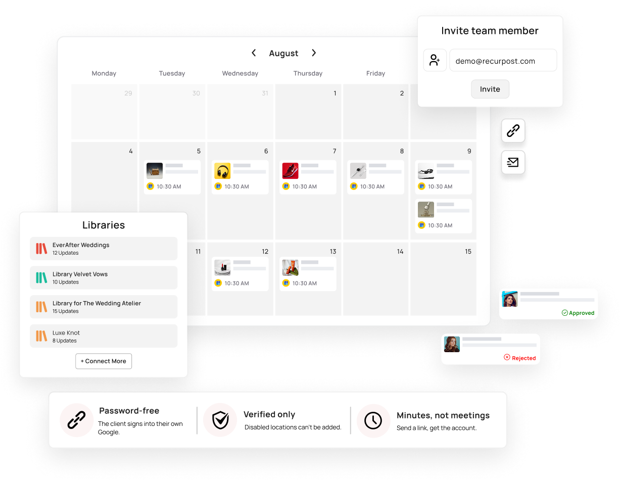 From client invite to published post​Google Business Profile