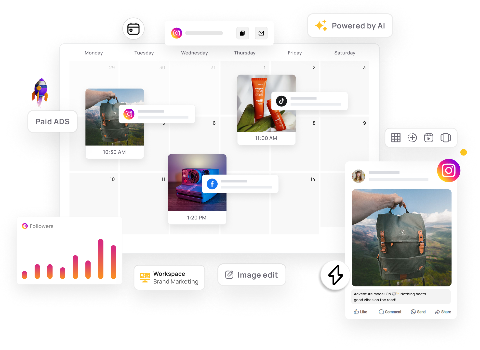 How RecurPost Works: Connect, Compose, Schedule, Publish, Report