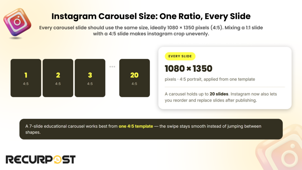 Instagram carousel size_ one ratio, every slide