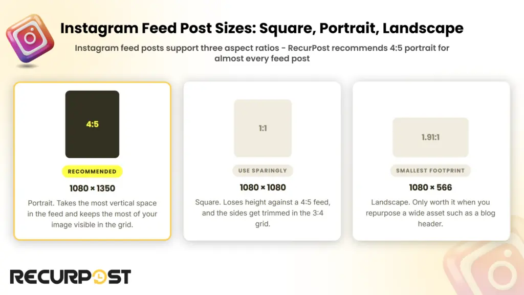 Instagram feed post sizes_ square, portrait, landscape