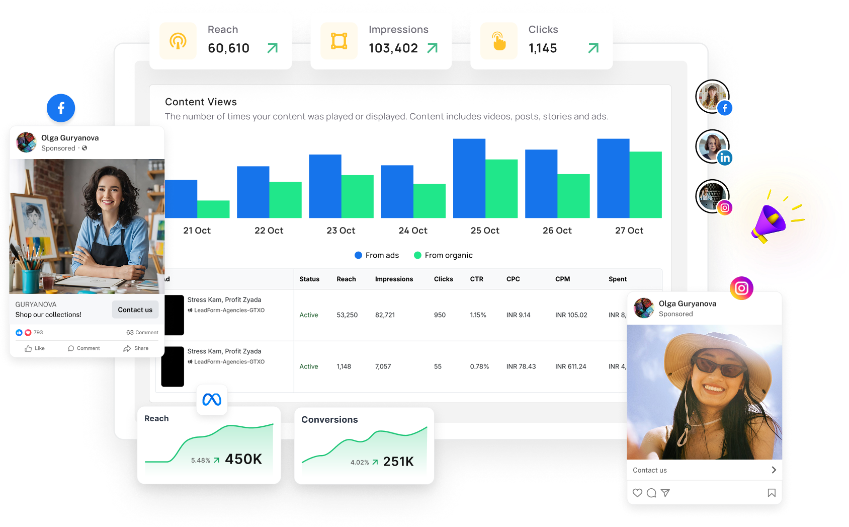 Reports and analytics