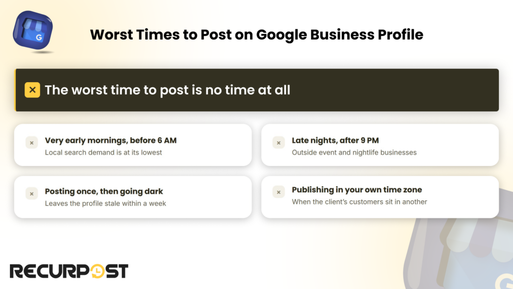 Worst times to post on Google Business Profile