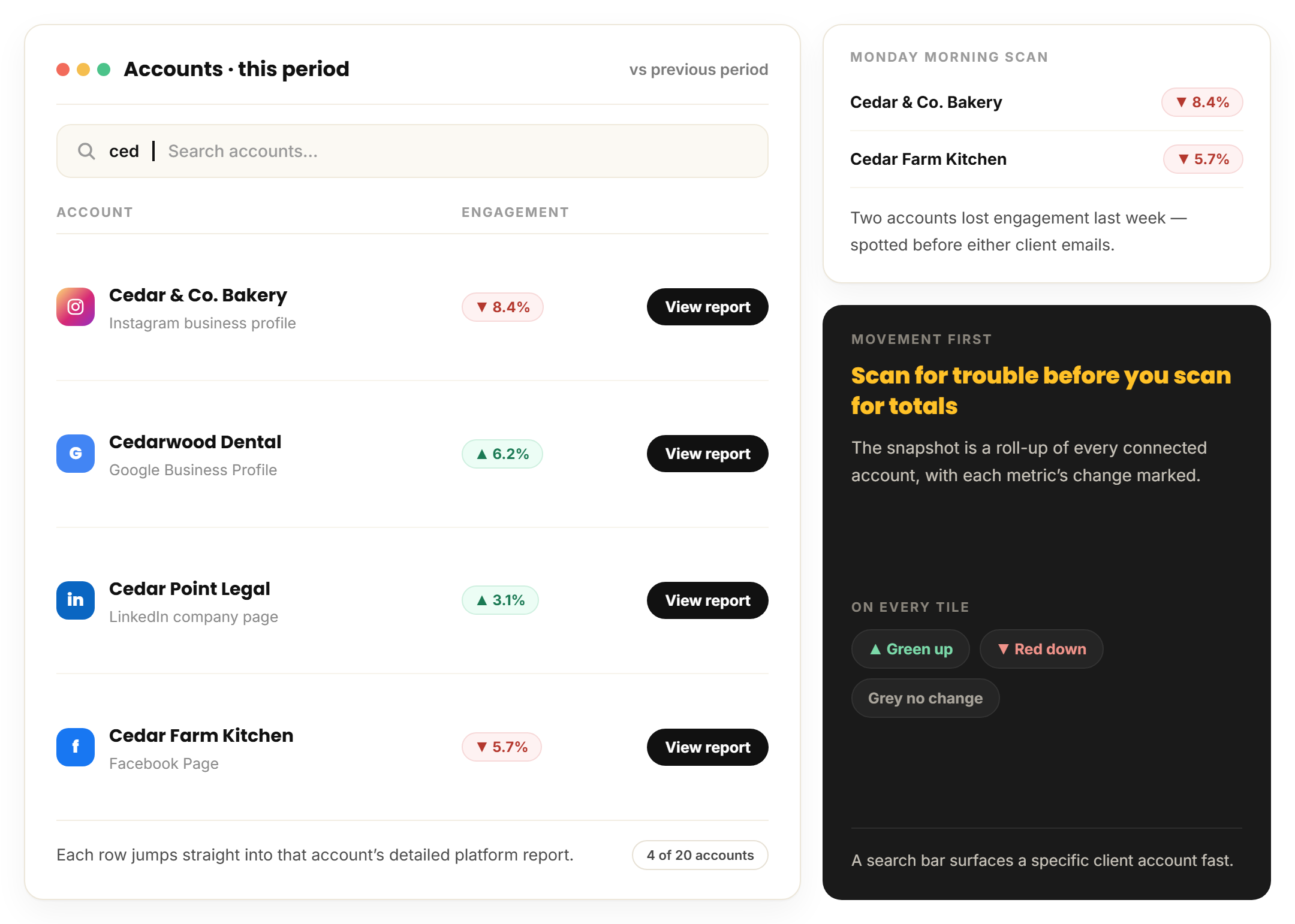 RecurPost account table with search bar and View report buttons