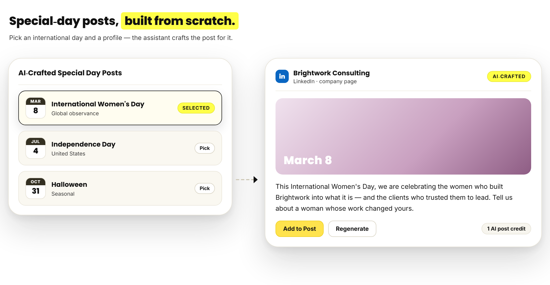 AI-Crafted Special Day Posts building a Womens Day post for a selected profile
