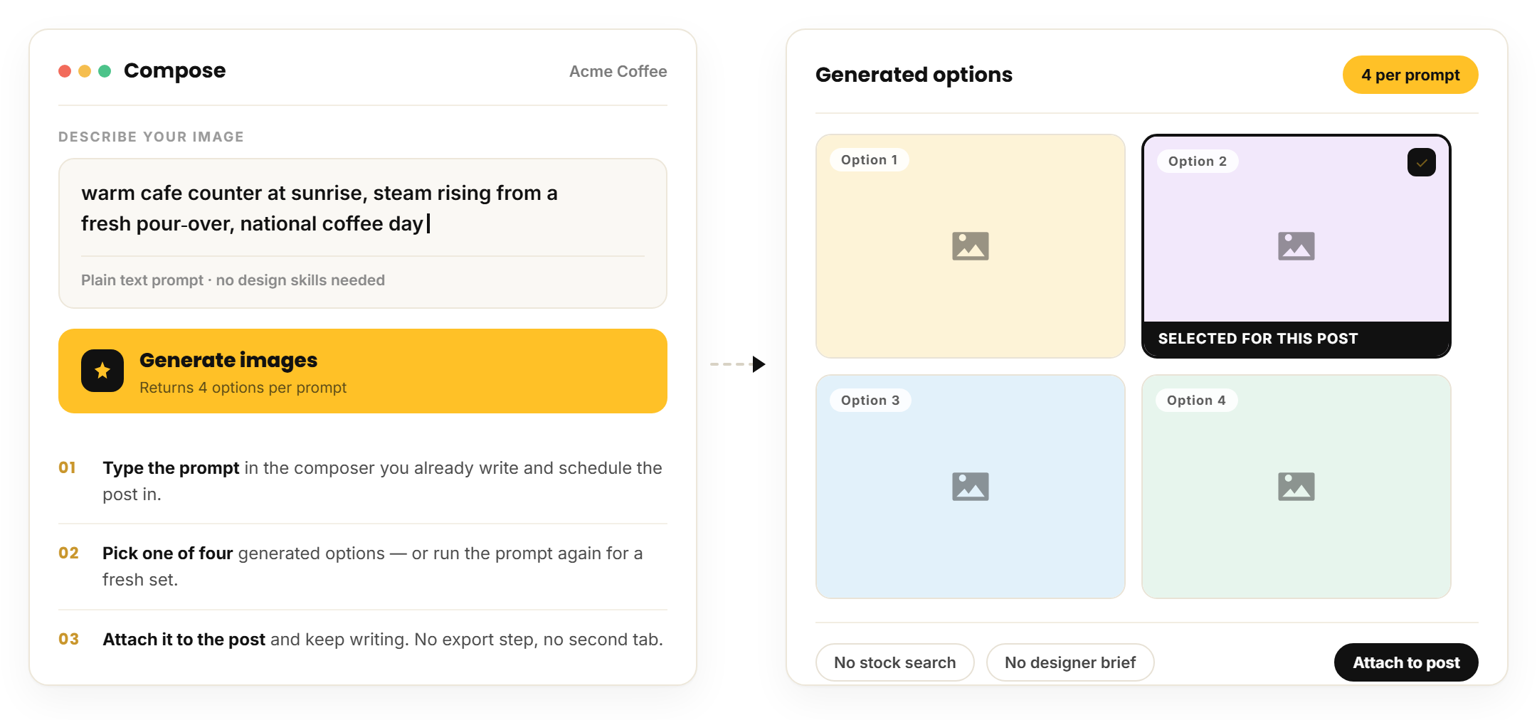 RecurPost composer generating four AI image options from a single text prompt