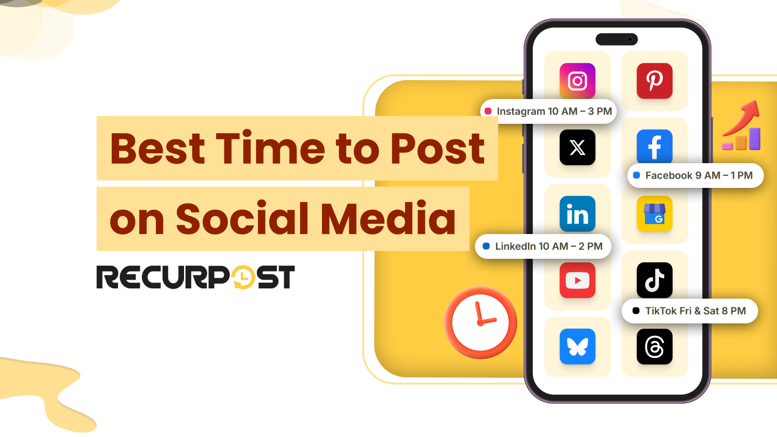 best time to post on social media via recurpost
