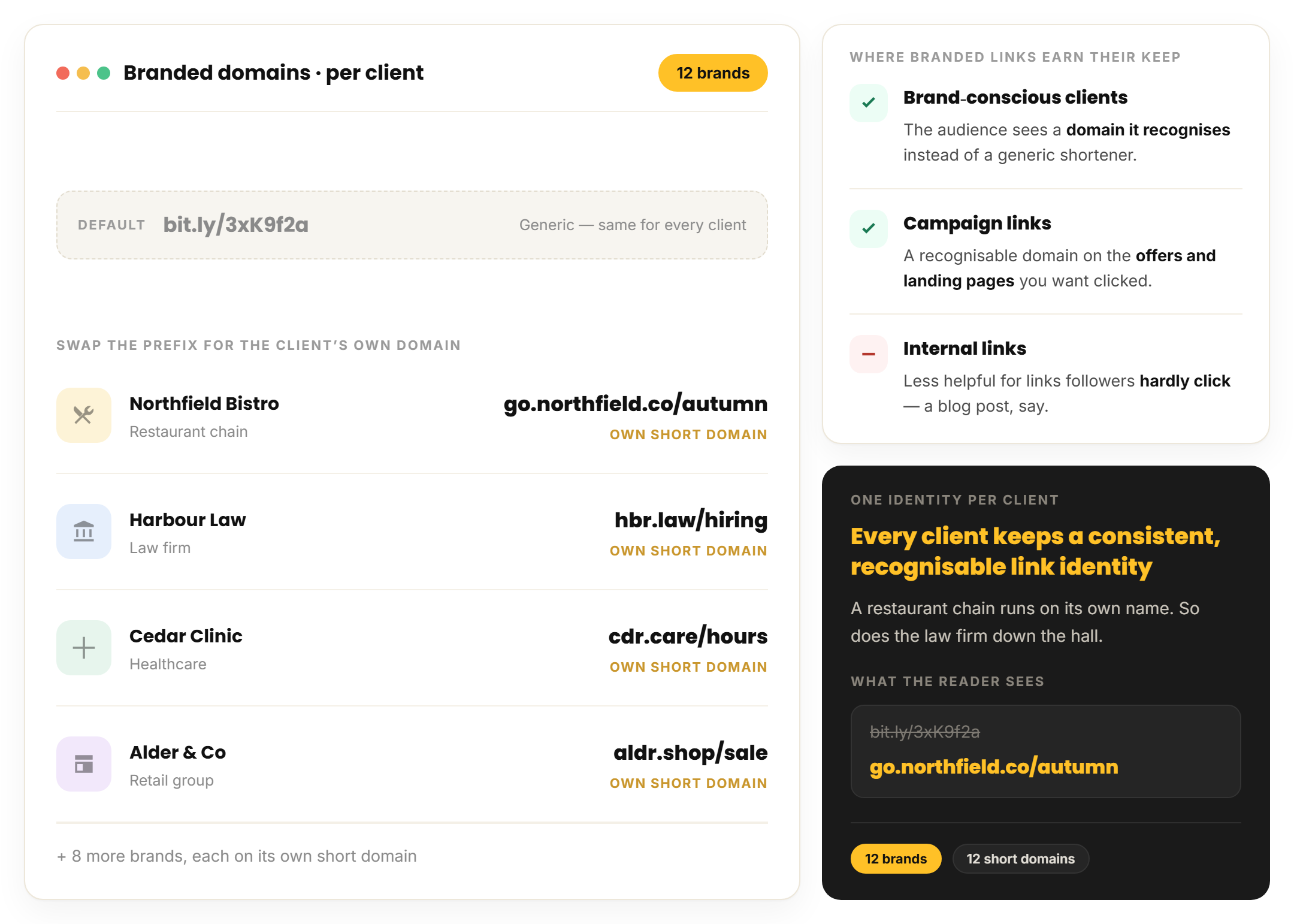 Branded Bitly short domains set per client in RecurPost instead of the generic bit.ly prefix