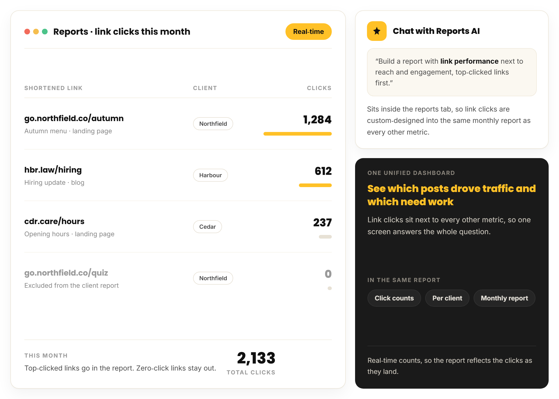 Real-time Bitly click counts per shortened link in the RecurPost reports dashboard