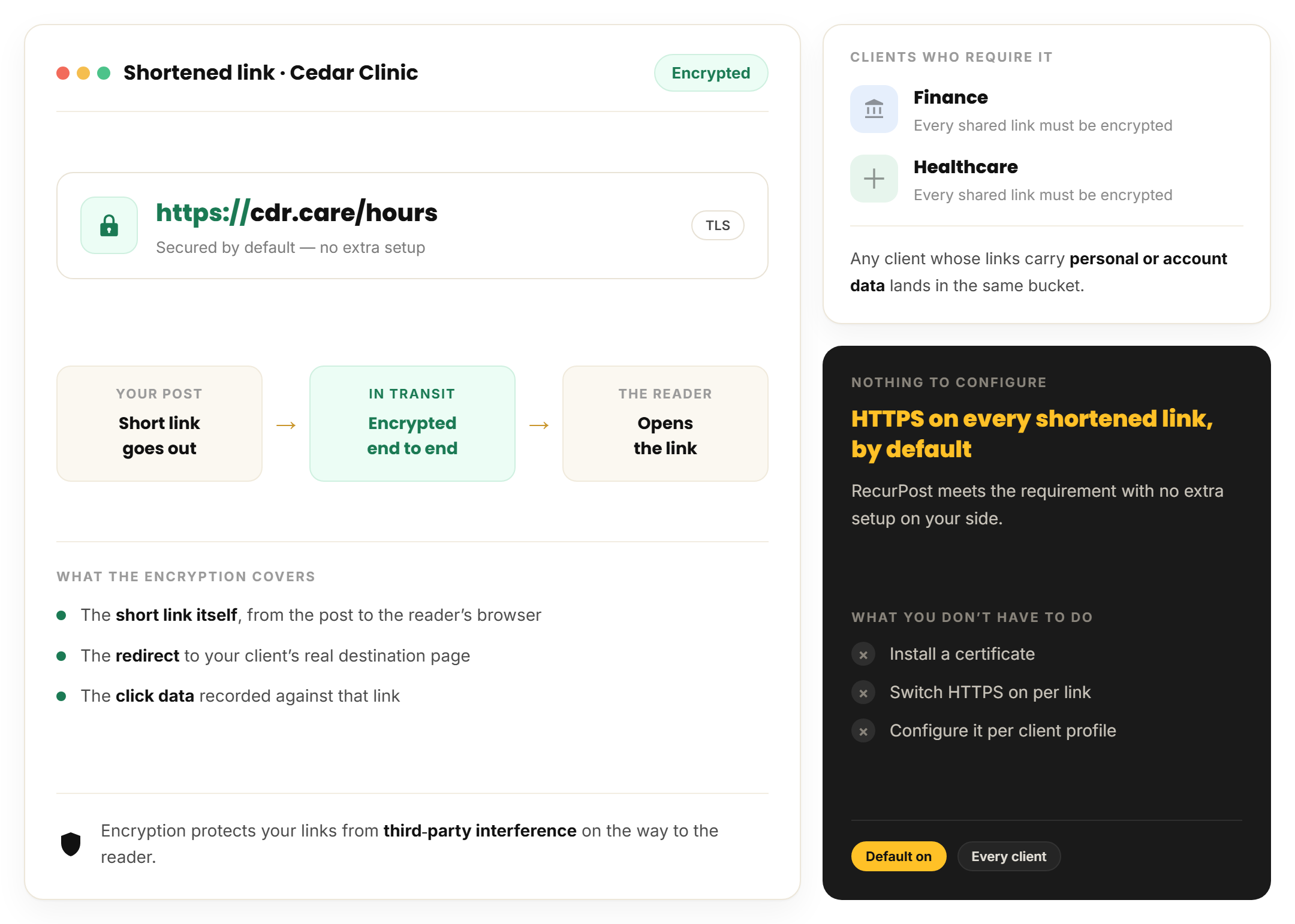 RecurPost shortened link secured with HTTPS on its way from the post to the reader