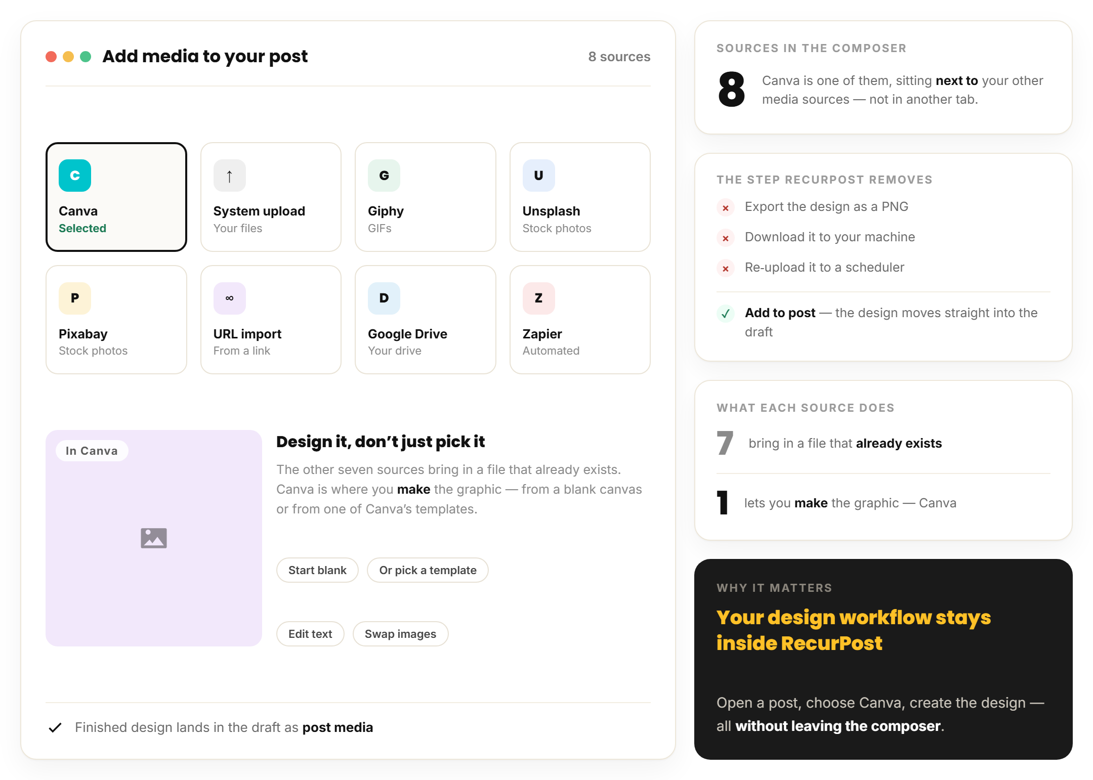 Canva shown among the eight media sources in the RecurPost composer