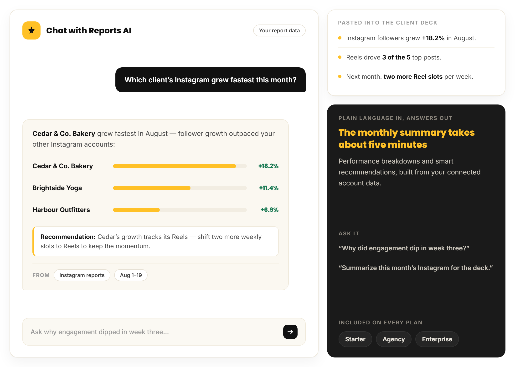 Chat with Reports AI performance breakdown and recommendation