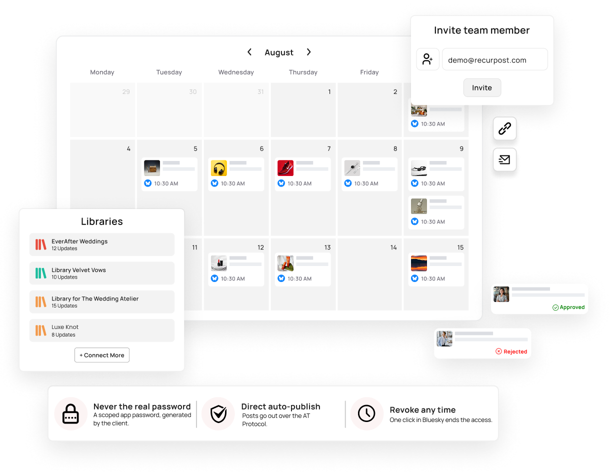client invite to published post Bluesky Scheduler