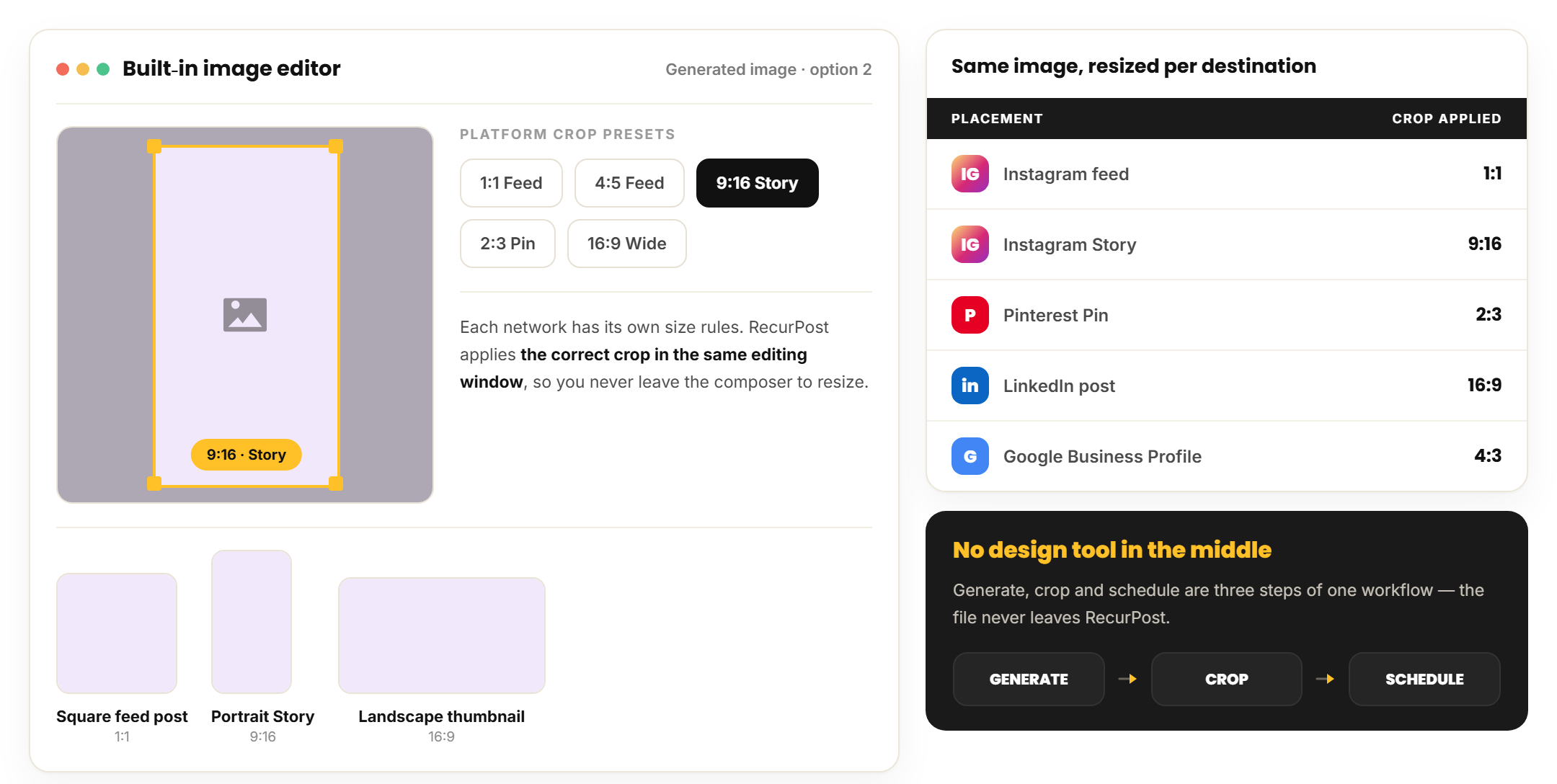 RecurPost built-in image editor cropping one generated image to each platform preset