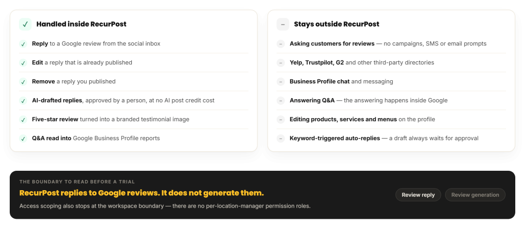 What RecurPost handles for Google reviews and what stays inside Google or a dedicated reputation platform
