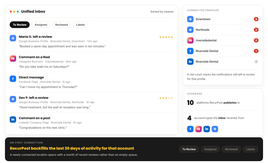 RecurPost unified inbox showing Google reviews beside Instagram, Facebook and LinkedIn interactions across the To Review, Assigned, Reviewed and Labels tabs