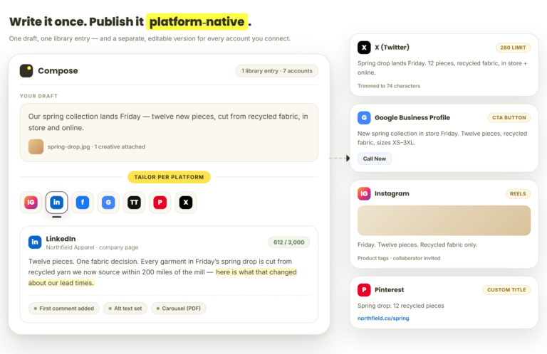 one post tailored for every platform