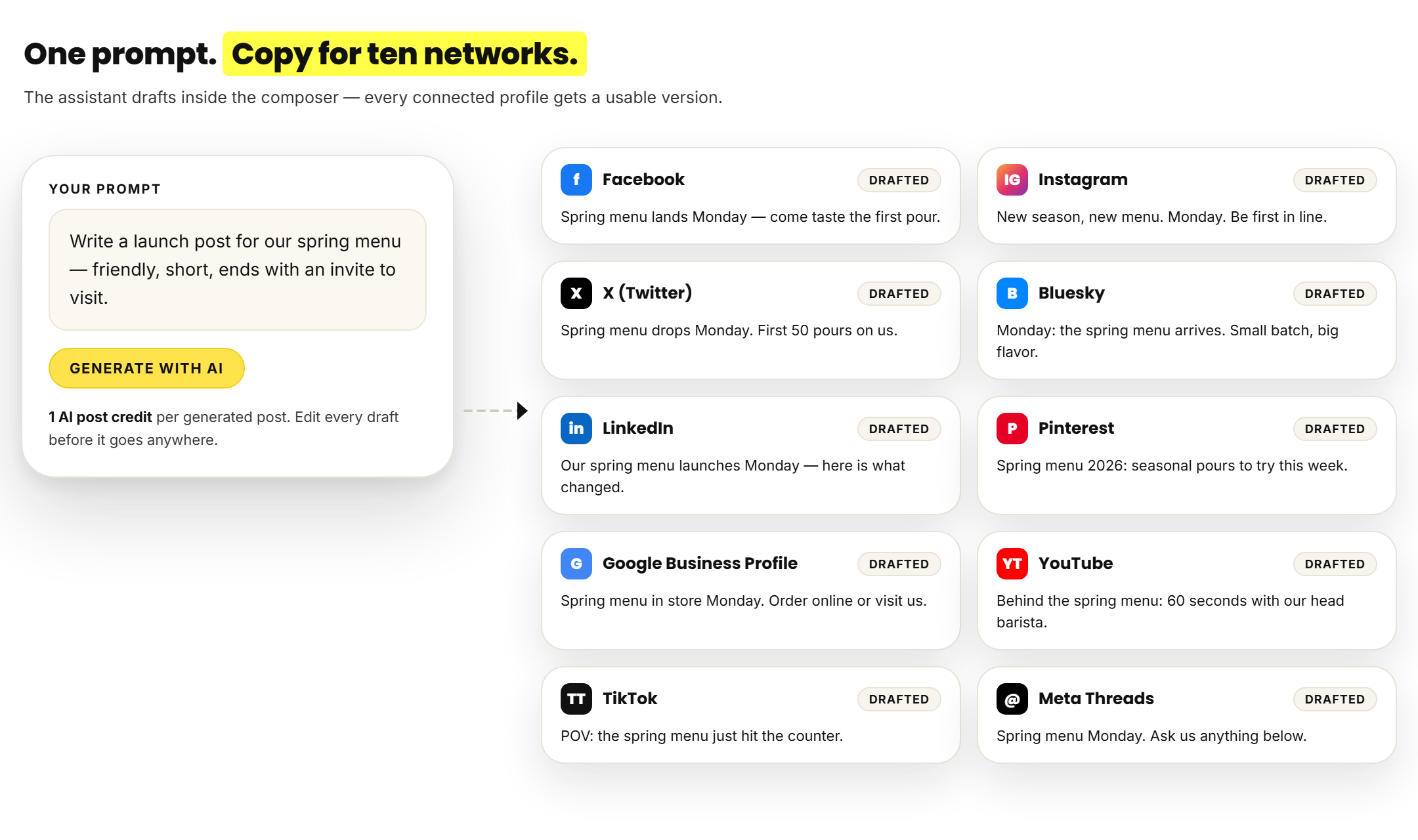 One prompt in the RecurPost composer producing AI post copy for ten social networks