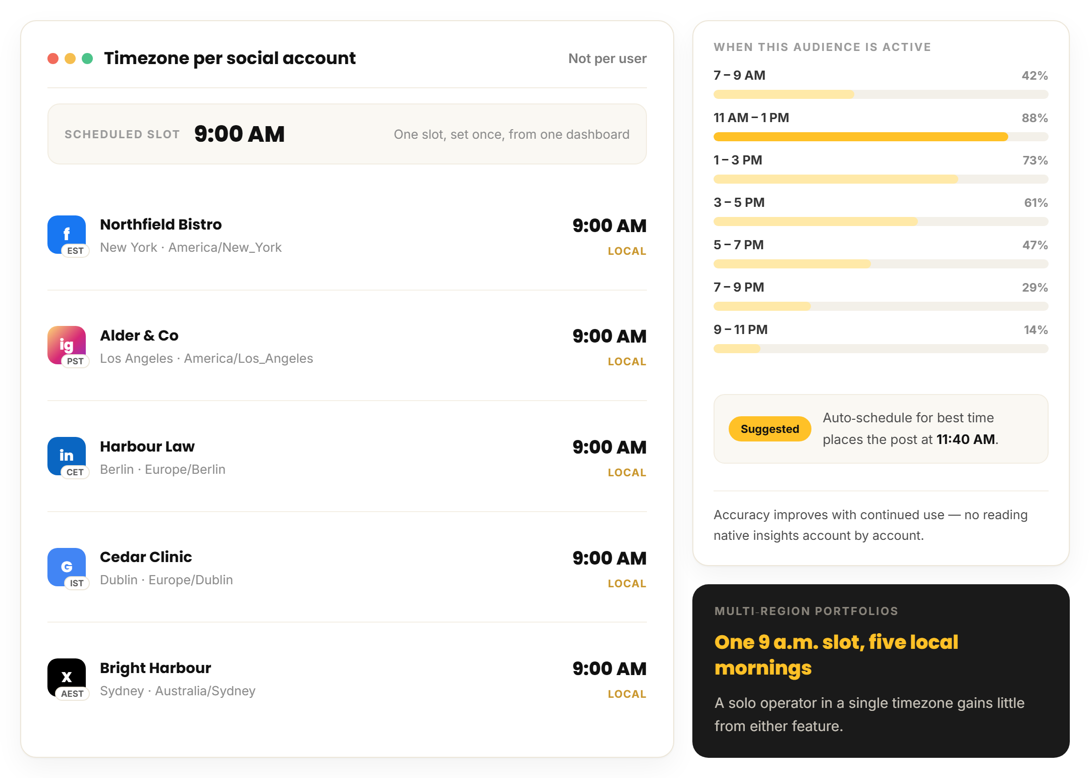 per-account time zones publishing one 9 a.m. slot in each client local time, with best-time suggestions