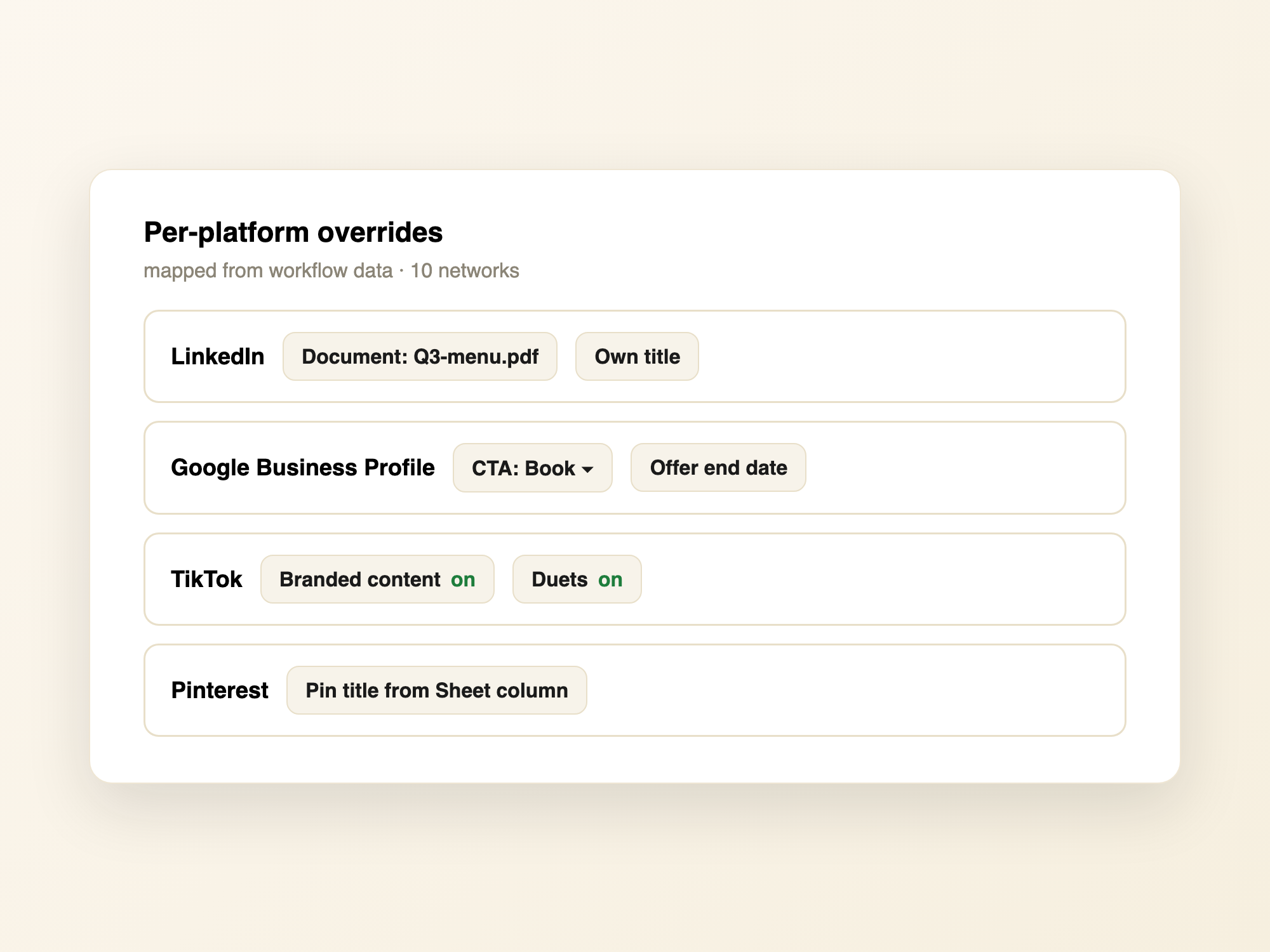 RecurPost n8n per-platform overrides for LinkedIn GBP TikTok and Pinterest