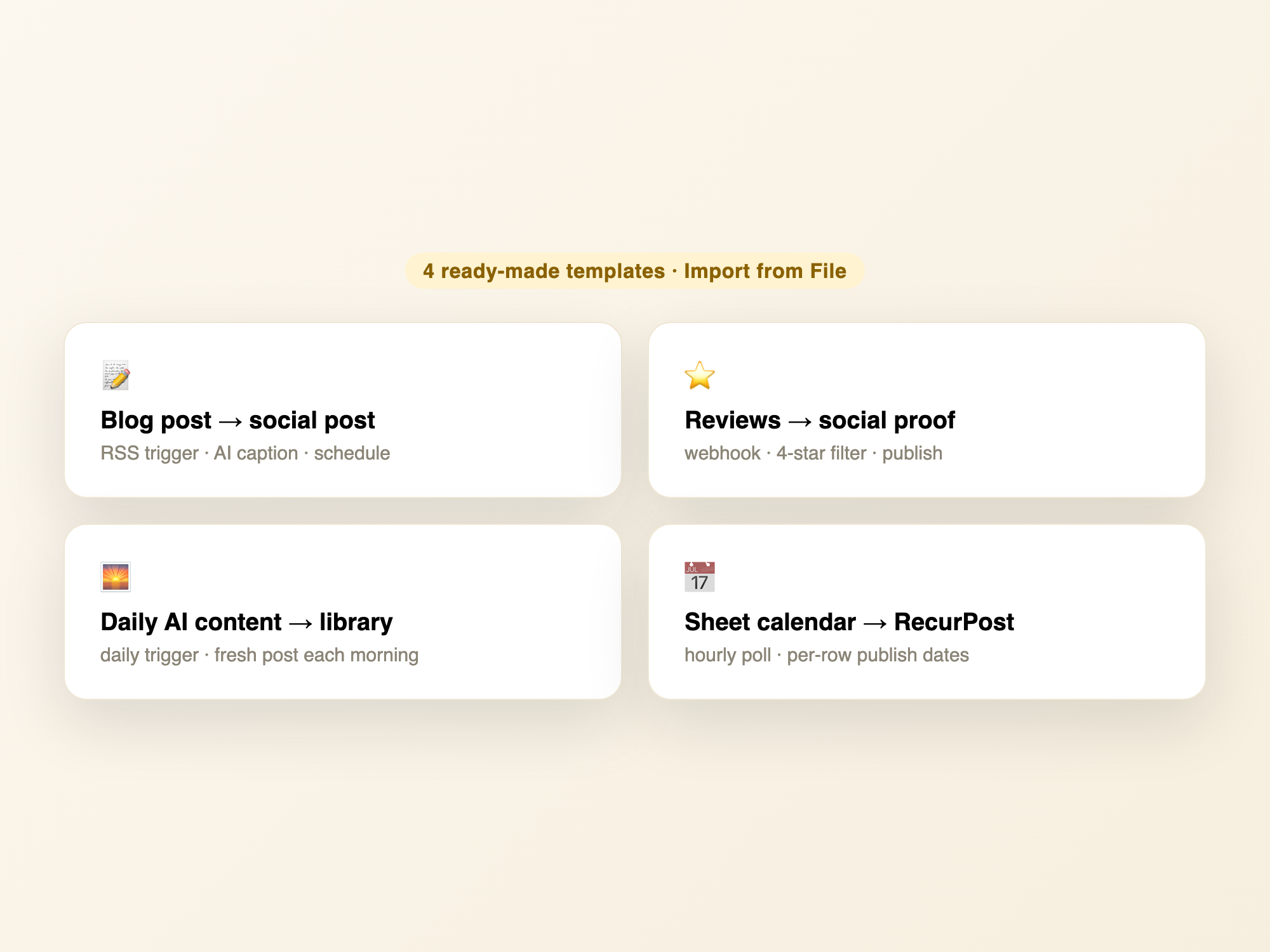Four RecurPost n8n workflow templates for blog reviews AI content and sheets