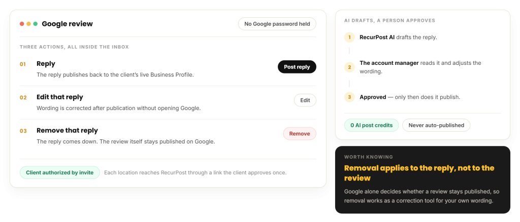 Reply, edit and remove actions on a Google review inside RecurPost, with the AI draft waiting for account manager approval