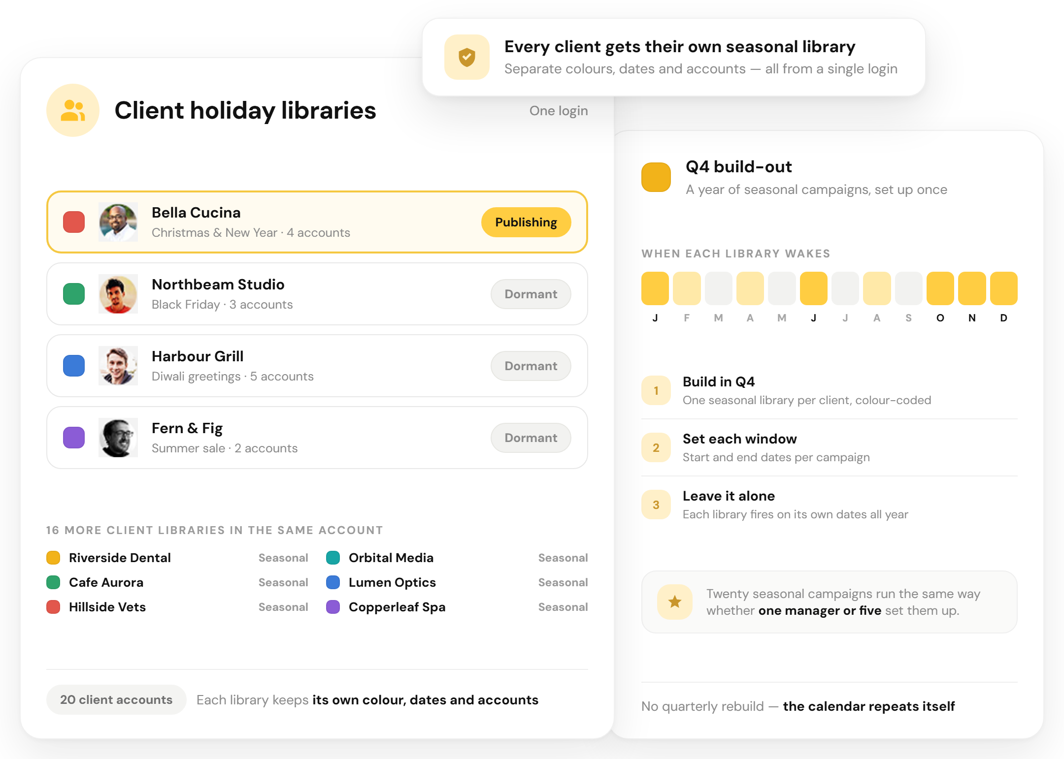 RecurPost running a separate colour-coded seasonal library for each client account from a single login