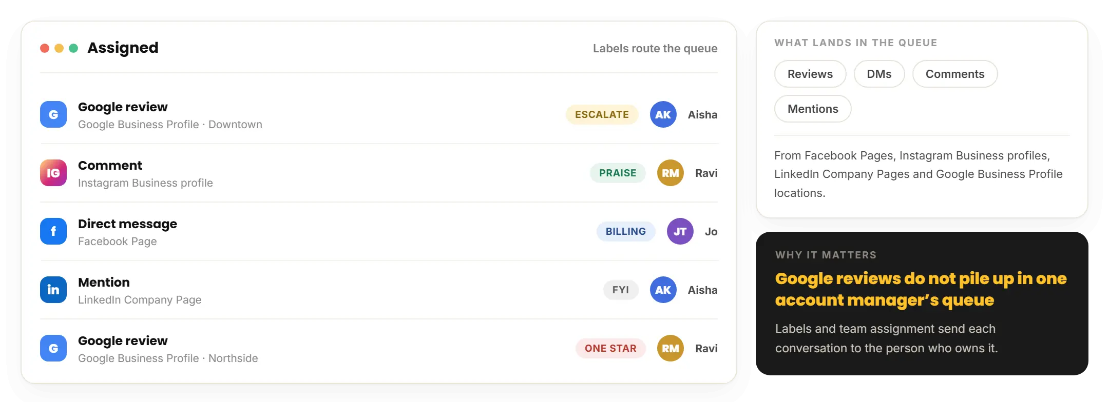RecurPost inbox labels and team assignment routing Google reviews, DMs, comments and mentions to named owners