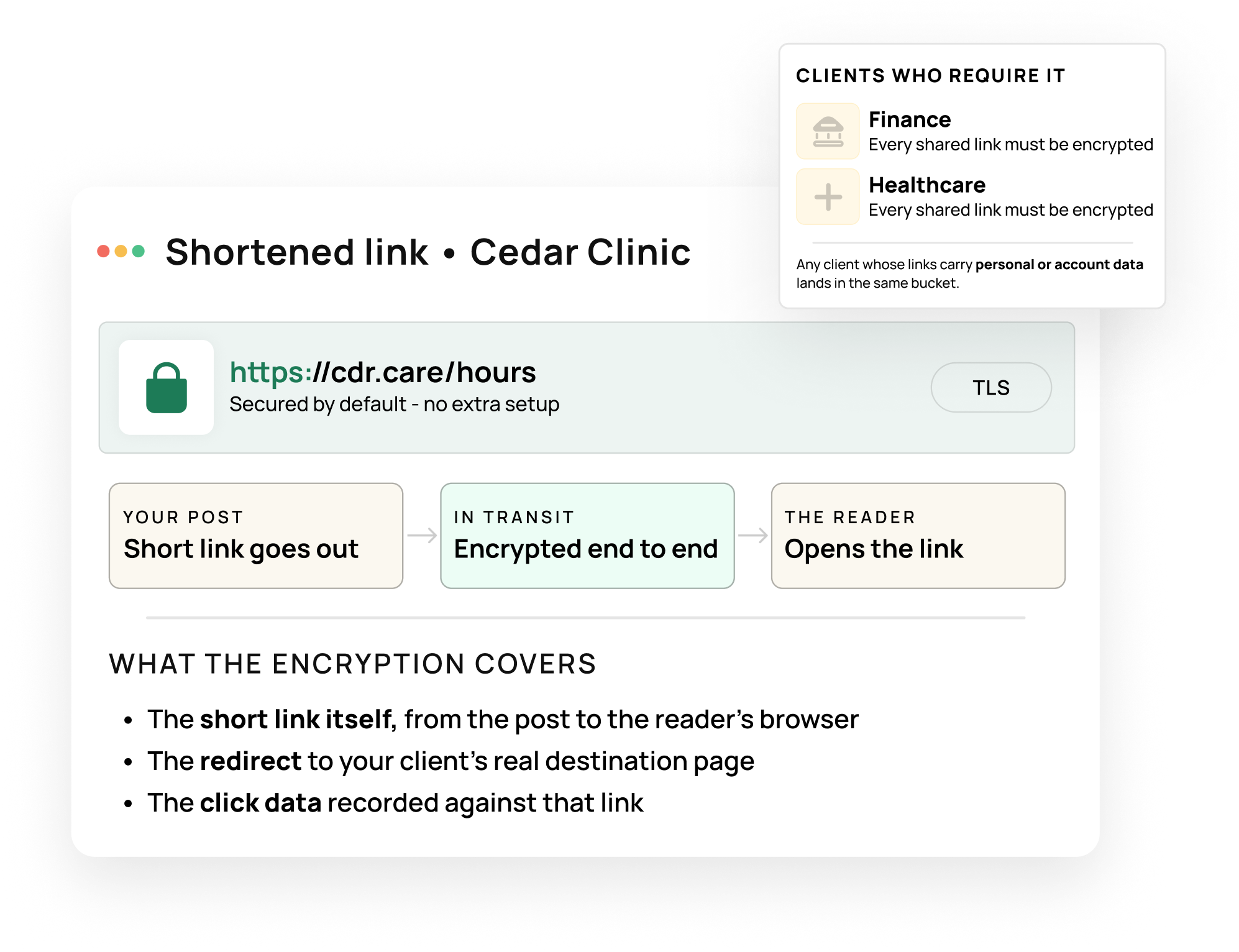 Secure Every Short Link with HTTPS