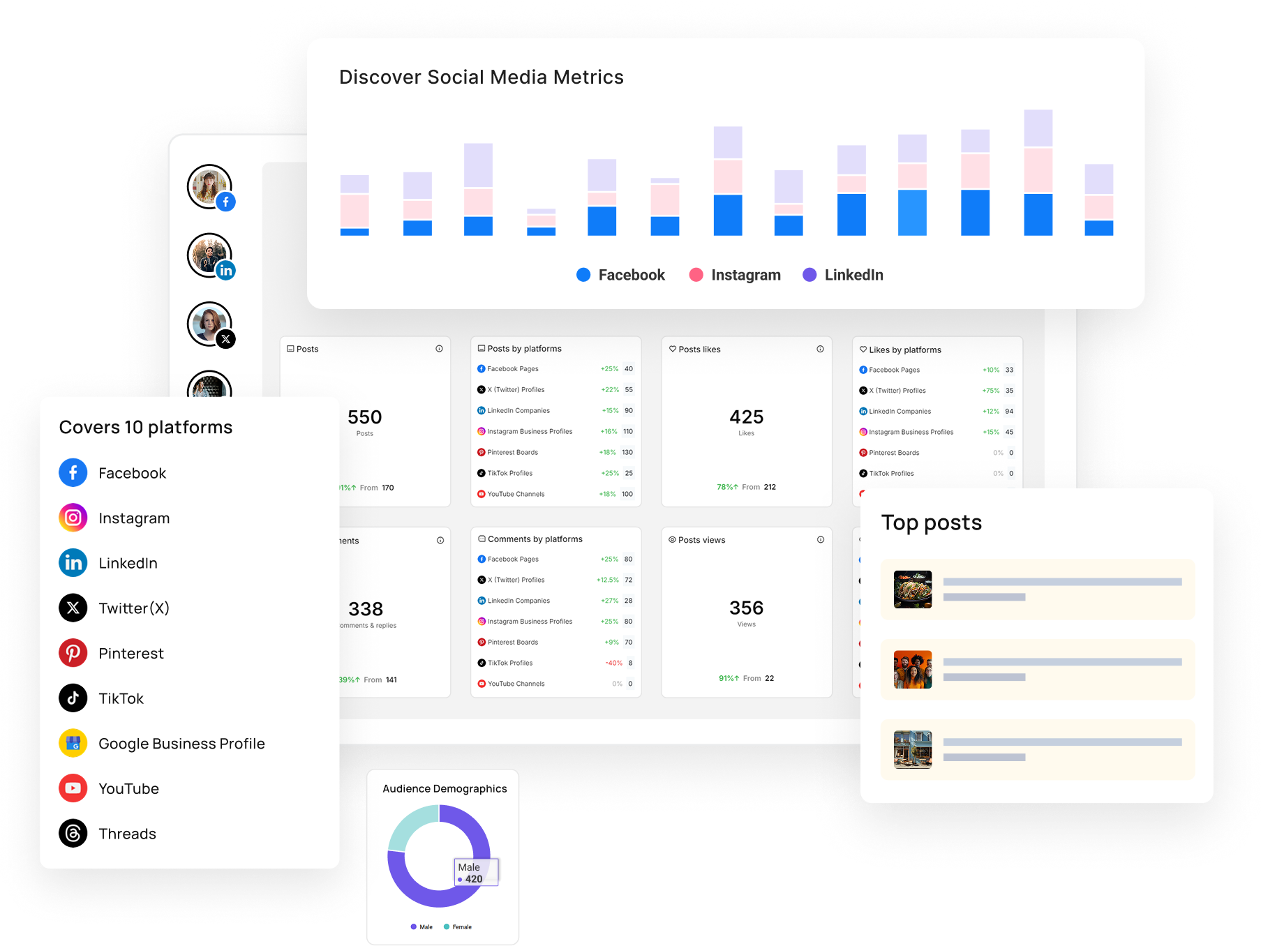 What the branded report shows your client