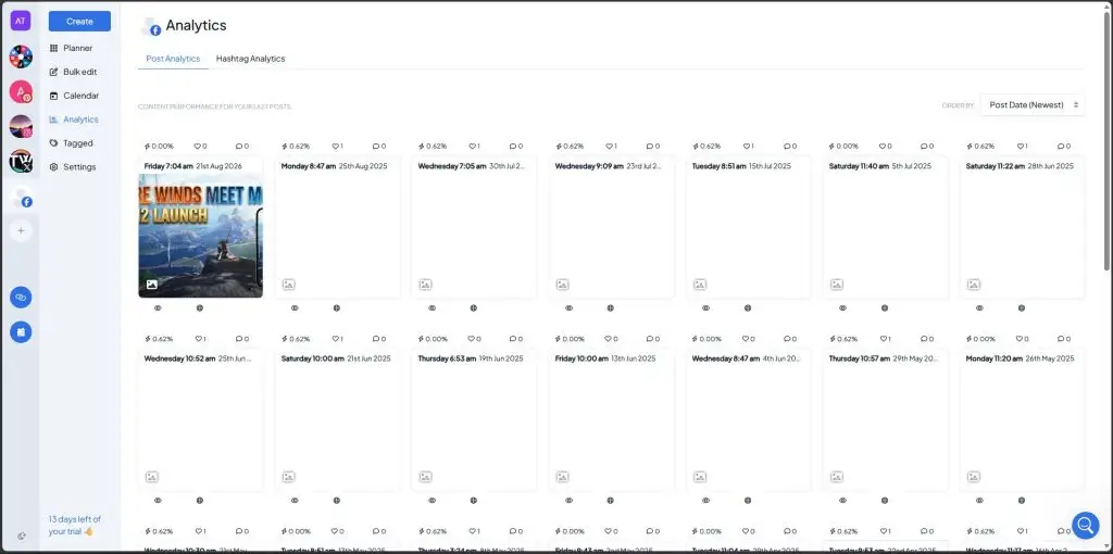 Per-account analytics dashboard in Hopper HQ
