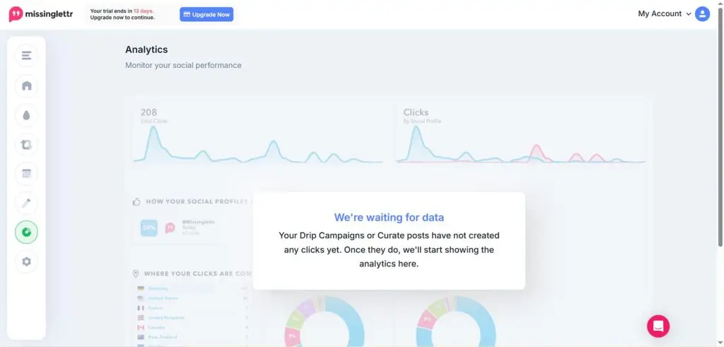 Missinglettr analytics showing platform and post engagement