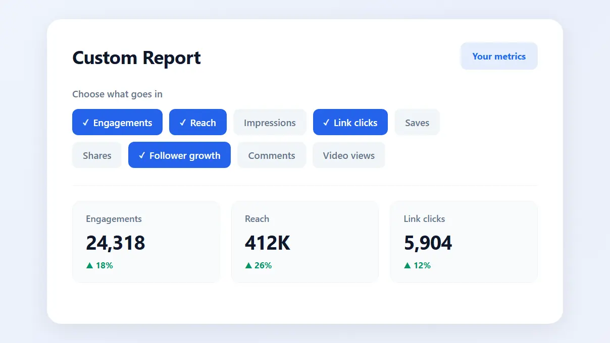 Custom Reports
