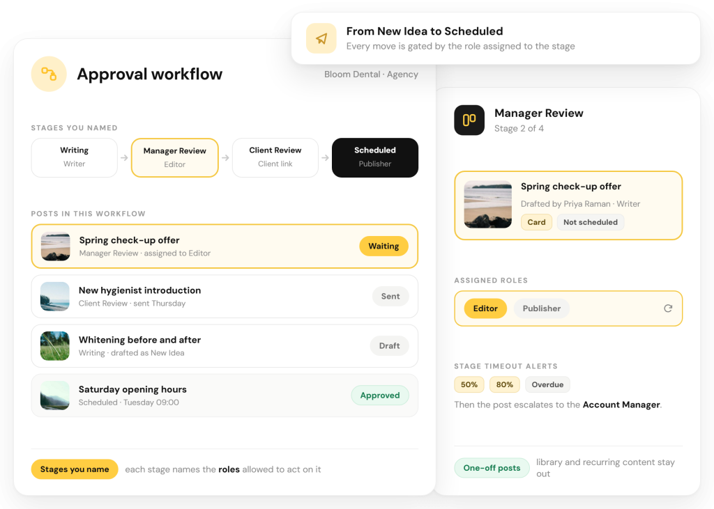RecurPost approval workflow with stages from writing through manager review and client review to scheduled, with posts waiting in each stage
